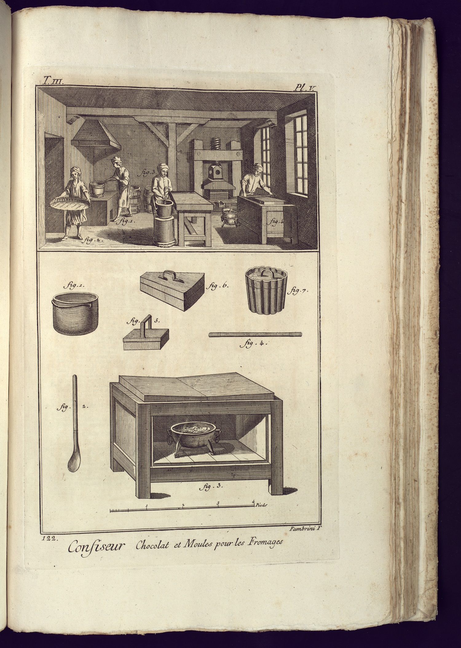 Planches pour l'Encyclopédie ou pour le Dictionaire raisonné des sciences des arts libéraux, et des arts méchaniques avec leur explication, second edition; Plancher 5, Chocolat et Moules puor les Fromages Lucques : chez Vincent Giuntini imprimeur, t. 3, 1